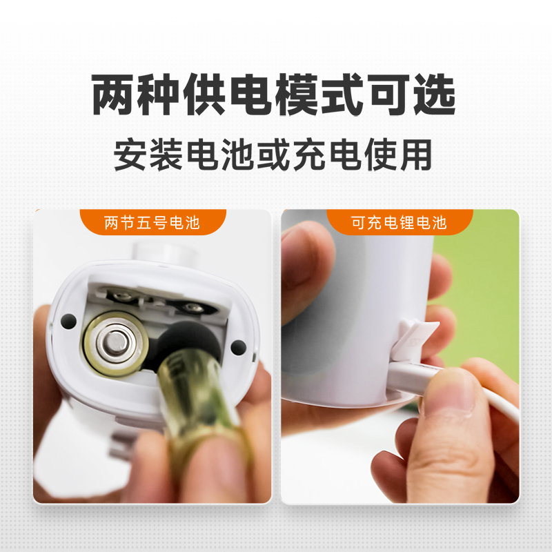 網(wǎng)式霧化器N12/N22